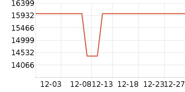 �ļ������ˮ����ʷ�۸�