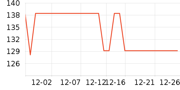 �ٲ�ζ������ʳ��ʷ�۸�