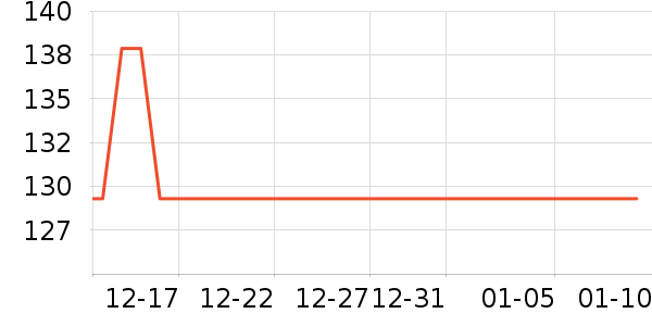 �ٲ�ζ����Ʒ��ʷ�۸�