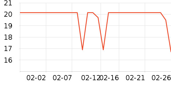 ά������ƿ������ʷ�۸�