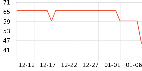 ������������ʷ�۸�