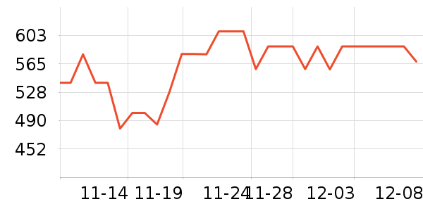 kingnatureά//пʷ۸