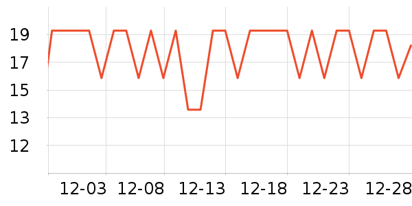 ��������Ӥ��Ӫ����ʷ�۸�