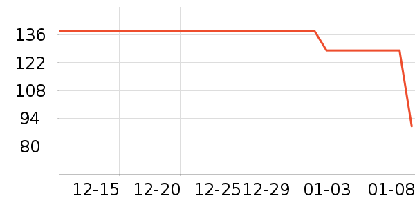 ¼������ʷ�۸�