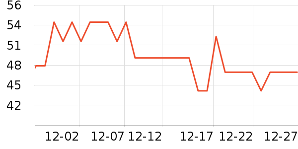 �˼�������������Ʒ��ʷ�۸�