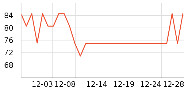 Ľ�������߻�����ʷ�۸�