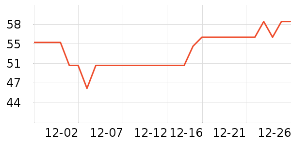 babycare����/������ʷ�۸�