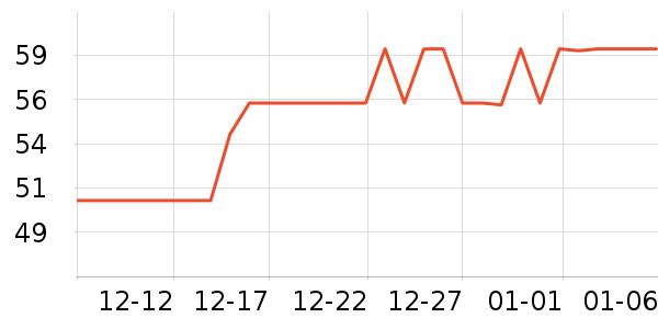 babycare����/������ʷ�۸�