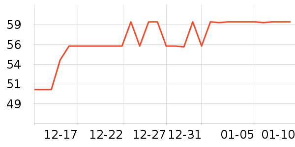 babycare����/������ʷ�۸�