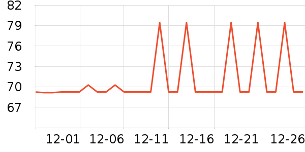 moody�����۾�/����Һ��ʷ�۸�