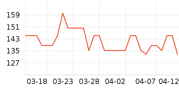 ���������ʷ�۸�