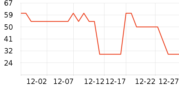 �Ŀ��걣ů������ʷ�۸�