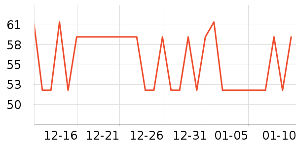ϣŵ���沿������ʷ�۸�