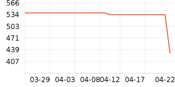 �ǵ��˶�Ь��ʷ�۸�