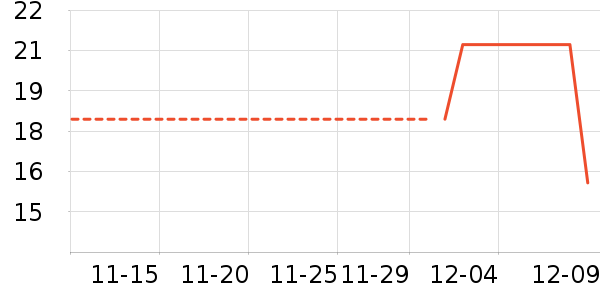 ������ʷ�۸�