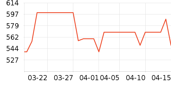 ϣ��Ӳ����ʷ�۸�