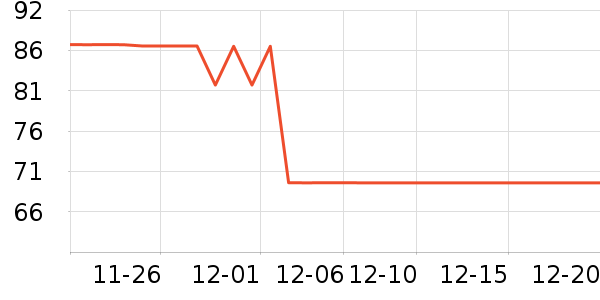 �汴��������/����/������ʷ�۸�