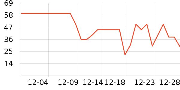 ������ݮ��ʷ�۸�