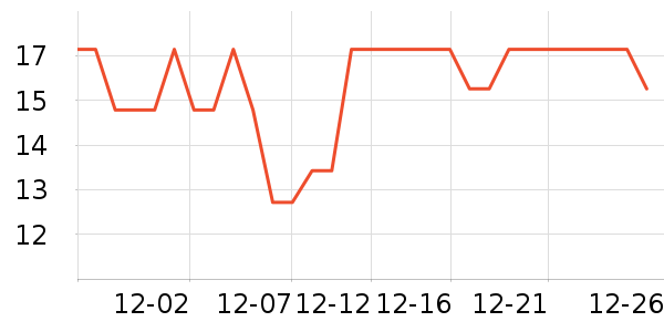 �ݽܳ�������������ʷ�۸�