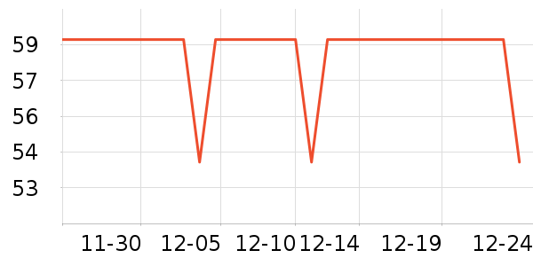 ����ϴԡ��Ʒ��ʷ�۸�