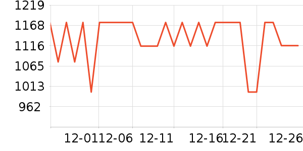 ���������/����ʷ�۸�