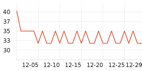 �pµ���ϱ��ɻ���ʷ�۸�