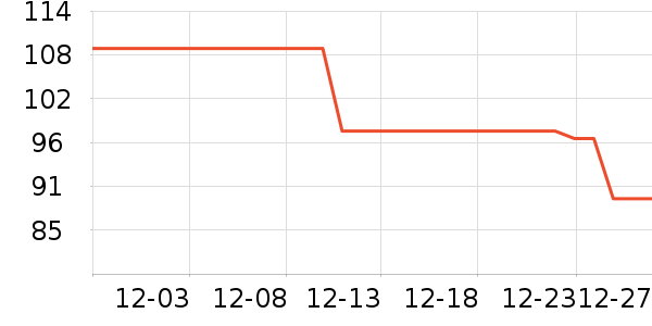 �ղ���������/������/��ҩ����ʷ�۸�