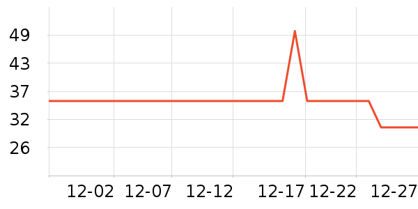 ����������Һ��˪��ʷ�۸�