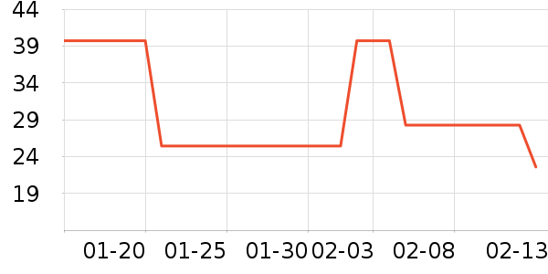 ��Ķ����ˬ��ˮ��ʷ�۸�