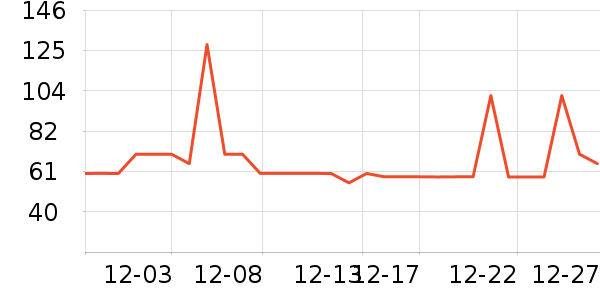 BOHEMIA�ƺ�/�Ʊ�/�ƾ���ʷ�۸�