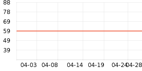 ��ƷͲ��/�����ʷ�۸�