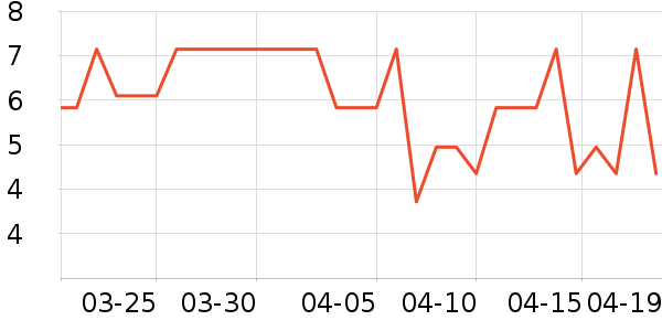 ʤ������ʷ�۸�