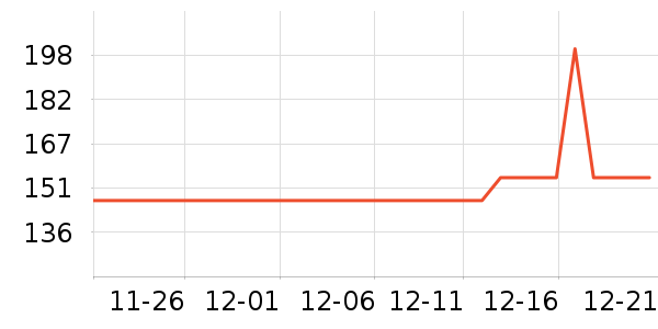 ����ʳ������ʷ�۸�