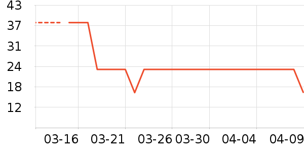 ��Դ��ԡ����ʷ�۸�