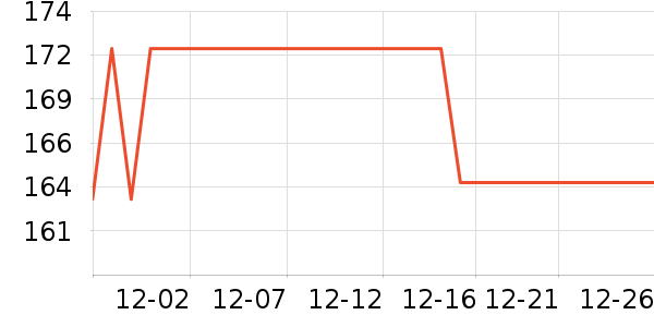 �ʼҹ���ʳ��ʷ�۸�