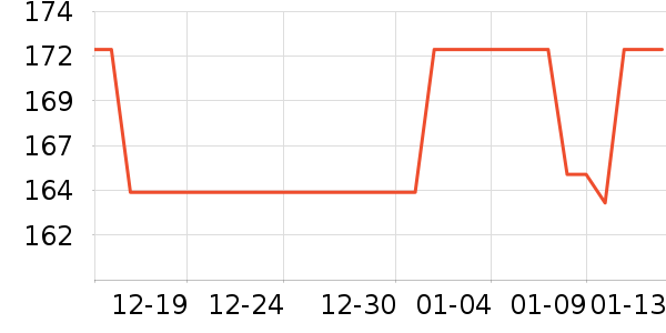 �ʼҹ���ʳ��ʷ�۸�