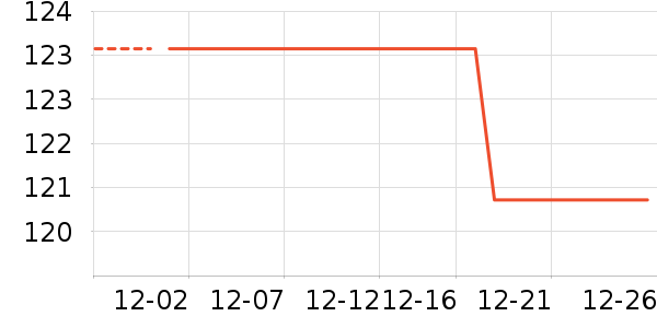 �������Ǵ�����Ʒ��ʷ�۸�