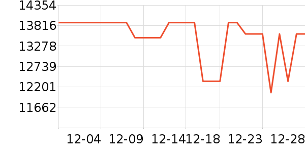 ���ᵥ��/΢�������ʷ�۸�