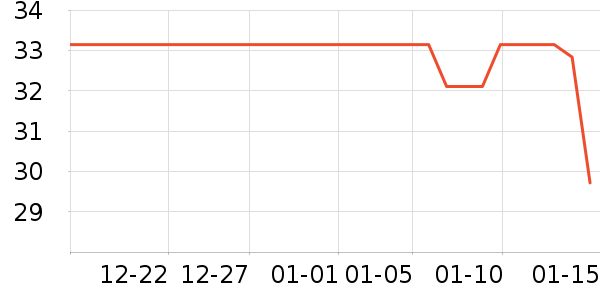 �����ֻ���������ʷ�۸�