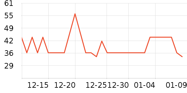 ����˹Ӥͯ��о/������ʷ�۸�