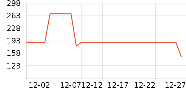 �����������/��ͯ������ʷ�۸�