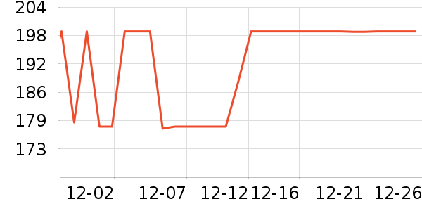 ���ĵ�ѹ������ʷ�۸�