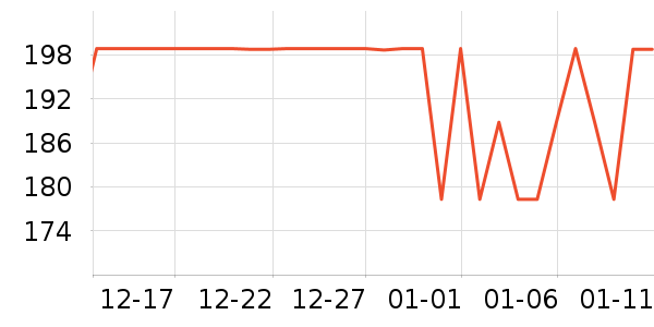 ���ĵ�ѹ������ʷ�۸�