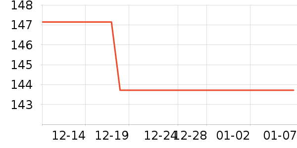 �������Ǵ�����Ʒ��ʷ�۸�