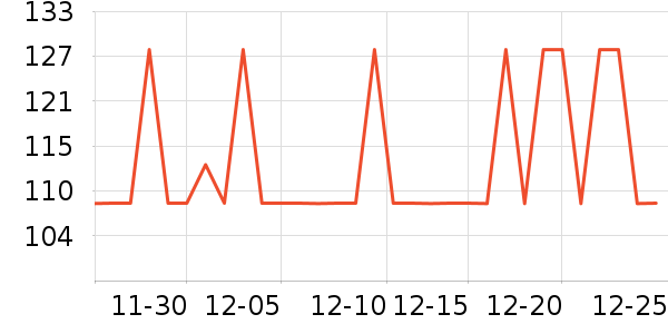 ����������Ʒ��ʷ�۸�