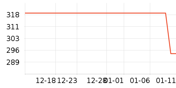 �ɰ�רҵ��Ƶ��ʷ�۸�