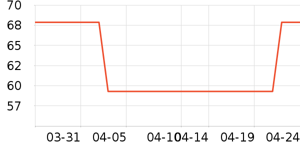 ��Ѿ��ʪ��ʷ�۸�