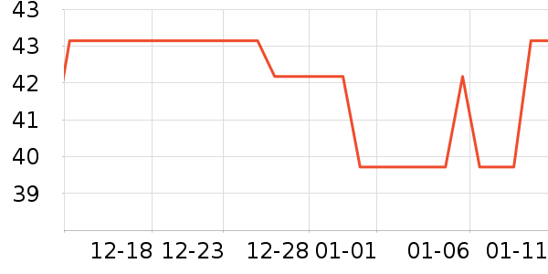 ȱ���ݶ���/�߲˸���ʷ�۸�