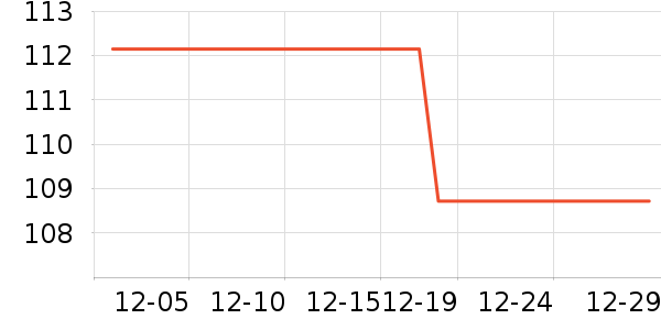 �������Ǵ�����Ʒ��ʷ�۸�