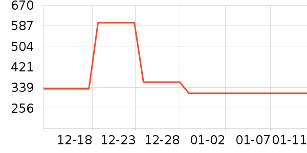 �ɾư׾���ʷ�۸�